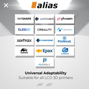Alias Model Plus